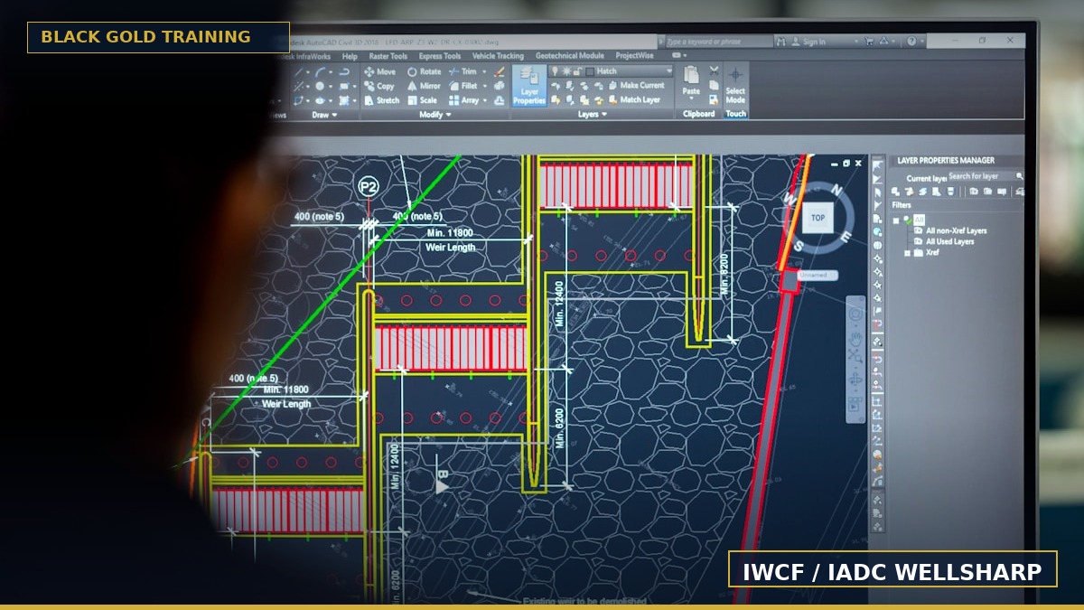 Control de Pozos (Well Control) — Niveles Introductorio & Supervisor (IWCF / IADC WellSharp)